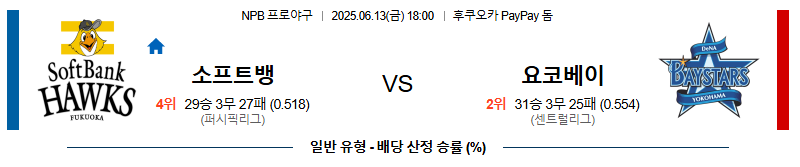 06월 13일 18:00 NPB 소프트뱅크 vs 요코하마