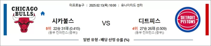 2월 13일 NBA 시카불스 vs 디트피스