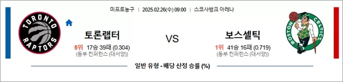 2월 26일 NBA 토론랩터 vs 보스셀틱