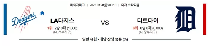 3월 28일 MLB LA다저스 vs 디트타이