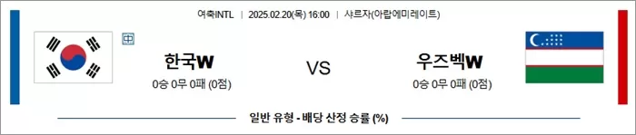2월 20일여축INTL 한국W vs 우즈벡W