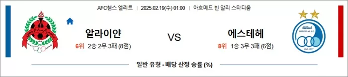 2월 19일 AFC챔스 엘리트 알라이얀 vs 에스테헤