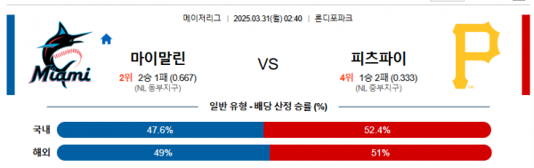 3월 31일 MLB 마이말린 vs 피츠파이
