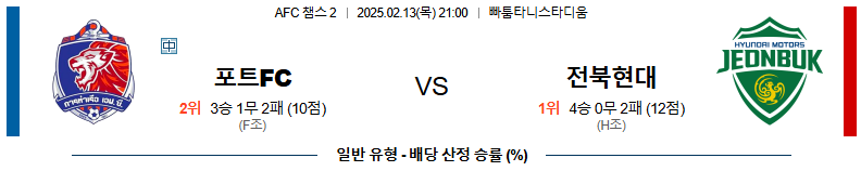 02일 13일 21:00 AFC 챔피언스리그 2 포트 FC 전북현대모터스