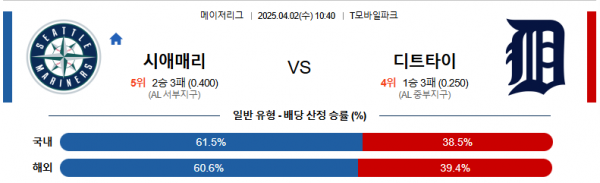 4월 2일 MLB 시애매리 vs 디트타이