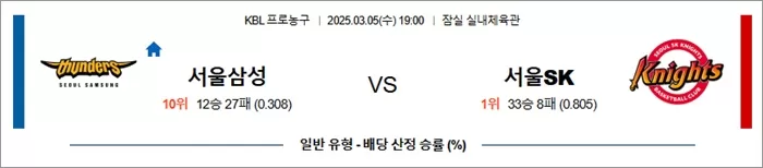 3월 05일 KBL 서울삼성 vs 서울SK
