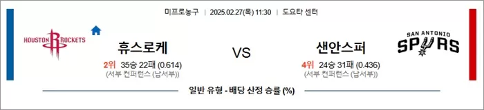 2월 27일 NBA 휴스로케 vs 샌안스퍼
