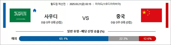 3월 21일 월드컵 예선전 사우디 vs 중국