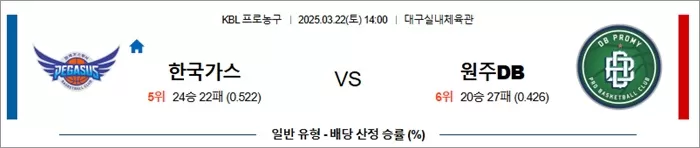 3월 22일 KBL 한국가스 vs 원주DB