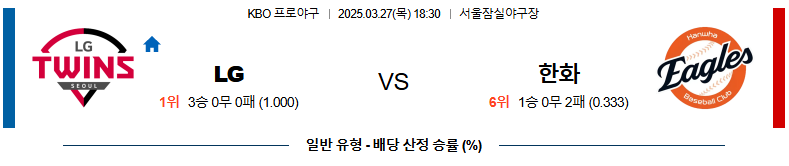 03월 27일 18:30 KBO LG 한화