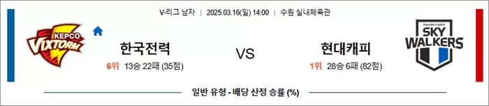 3월 16일 KOVO남 한국전력 vs 현대캐피