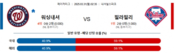 3월 31일 MLB 워싱내셔 vs 필라필리