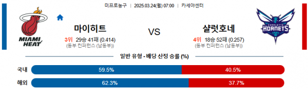 3월 24일 NBA 마이히트 vs 샬럿호네