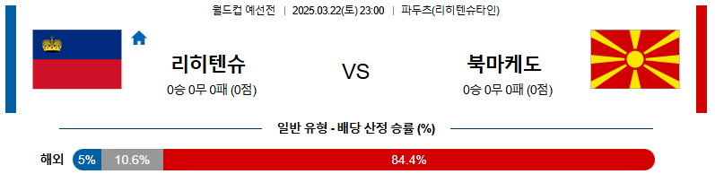 03월 22일 23:00 월드컵 예선전 리히텐슈타인 북마케도니아