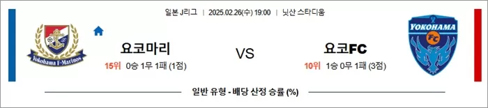 2월 26일 J1리그 요코마리 vs 요코FC
