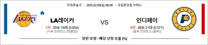 2월 09일 NBA LA레이커 vs 인디페이