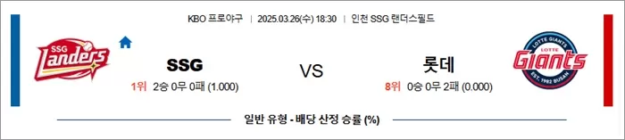 3월 26일 KBO SSG vs 롯데