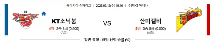 2월 12일 남농EASL KT소닉붐 vs 산미겔비