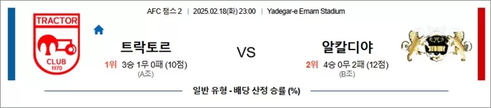 2월 18일 AFC 챔스 2 트락토르 vs 알칼디야