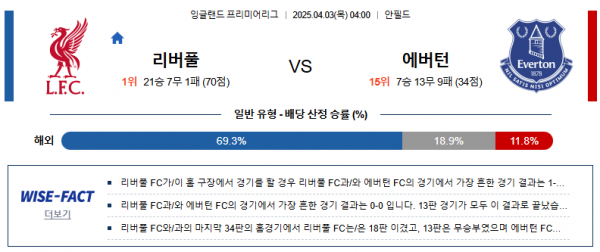 4월 3일 EPL 리버풀 vs 에버턴