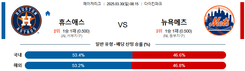 03월 30일 08:15 MLB 휴스턴 뉴욕메츠