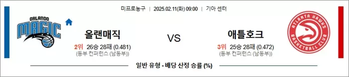 2월 11일 NBA 올랜매직 vs 애틀호크