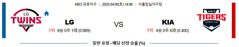 04월 05일 14:00 KBO LG KIA