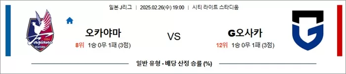 2월 26일 J1리그 오카야마 vs G오사카