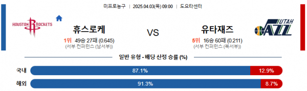 4월 3일 NBA 휴스로케 vs 유타재즈