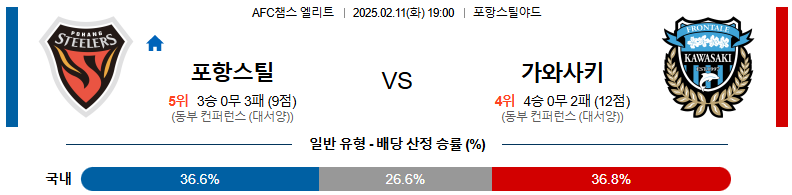 02일 11일 19:00 AFC 챔피언스리그 포항 스틸러스 가와사키 프론탈레