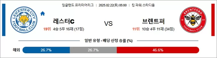2월 22일 EPL 레스터C vs 브렌트퍼