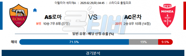 2월 25일 세리에A AS 로마 vs AC 몬차