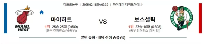 2월 11일 NBA 마이히트 vs 보스셀틱
