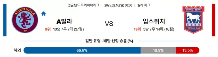 2월 16일 EPL A빌라 vs 입스위치