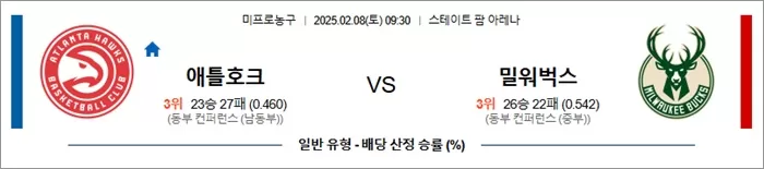 2월 08일 NBA 애틀호크 vs 밀워벅스