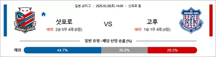 3월 29일 J2리그 삿포로 vs 고후