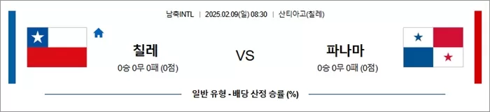 2월 09일 남축INTL 칠레 vs 파나마