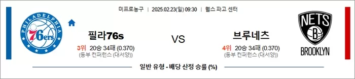 2월 23일 NBA 필라76s vs 브루네츠
