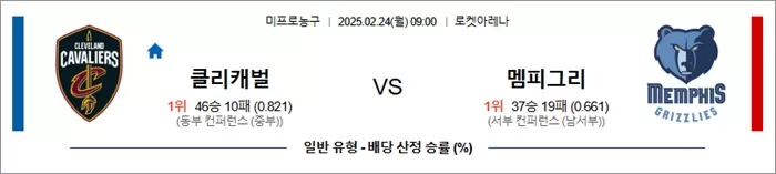 2월 24일 NBA 클리캐벌 vs 멤피그리