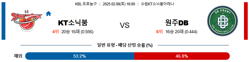 02일 08일 16:00 KBL 수원 KT 원주 DB
