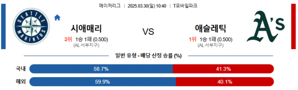 3월 30일 MLB 시애매리 vs 애슬레틱