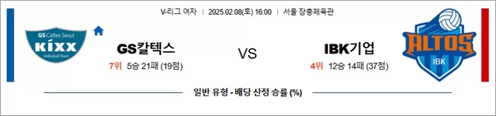 2월 08일 KOVO여 GS칼텍스 vs IBK기업