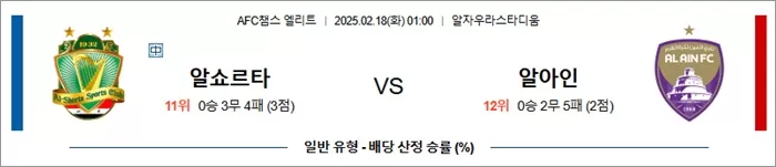 2월 18일 AFC챔스 엘리트 알쇼르타 vs 알아인