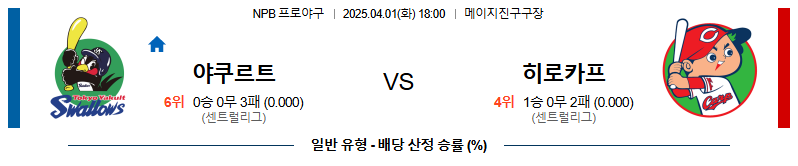 04월 01일 18:00 NPB 야쿠르트 히로시마