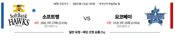 6월 13일 NPB 소프트뱅 vs 요코베이