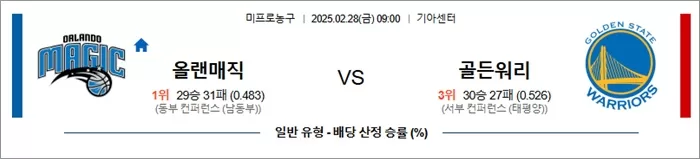 2월 28일 NBA 올랜매직 vs 골든워리