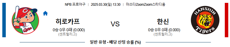 03월 30일 13:30 NPB 히로시마 한신