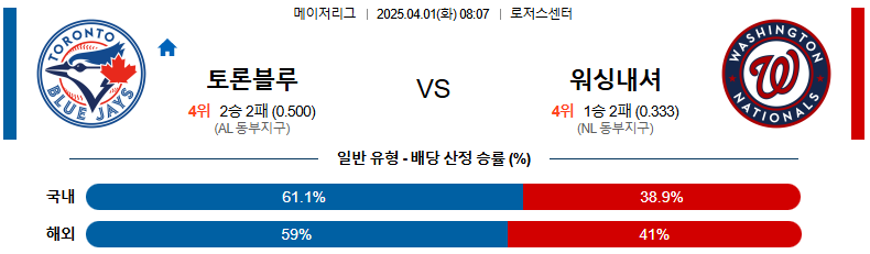 04월 01일 08:07 MLB 토론토 워싱턴