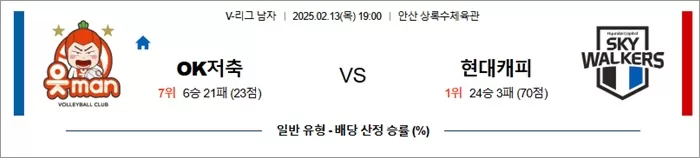 2월 13일 KOVO남 OK저축 vs 현대캐피