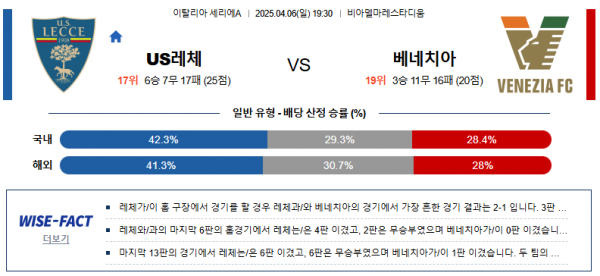 4월 6일 세리에A US레체 vs 베네치아